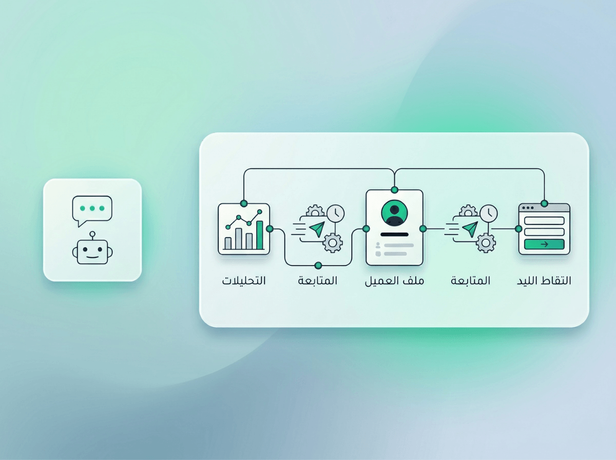 Chatbot ولا Lead Infrastructure؟ لماذا لا يكفي الشات بوت وحده لإدارة العملاء؟