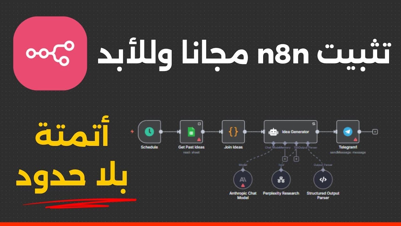 ما هي أتمتة الذكاء الاصطناعي؟ كل ما تحتاج معرفته